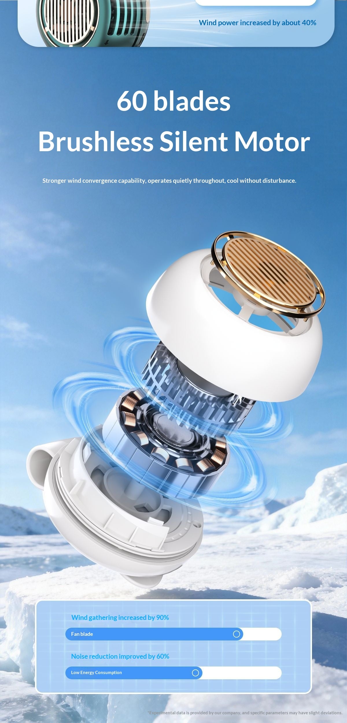 AeroFlex PRO